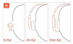 JBL Junior 320BT - Wireless on-Ear Kids Headphones Safe Sound (<85dB), Fit for Kids, Parental Control with Customizable Volume & Playtime and 50Hr Battery Life (Purple)