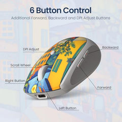 Portronics Toad III Plus Rechargeable Bluetooth Mouse with Bluetooth & 2.4 GHz Wireless Connectivity, Stylish Illustrated Design, 6 Buttons, Soft Silicone Grip for Laptop, PC, Mac (White)