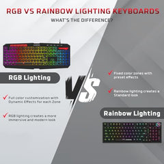 EvoFox Deathray v2 Pro Gaming Keyboard | Programmable Macro & Special Function Keys | 6 Zone RGB Backlighting | 19 Anti Ghosting Keys | Ergonomic Full Size Layout, Membrane Keys | Wired - Black