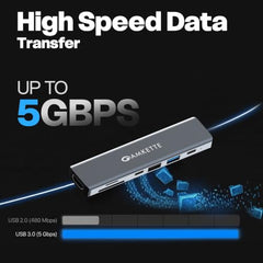Amkette 7-in-1 Type C Hub/Docking Station for Laptop, USB hub Type c with 100W Power Delivery, 4K HDMI Output, USB 3.0, USB 2.0, SD/TF Card Reader, USB c hub for MacBook, Windows Laptops