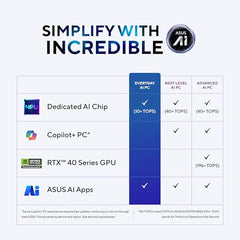 ASUS Zenbook 14,Intel Core Ultra 7 (Series 2), Intel Arc iGPU,32GB,1TB,3K OLED Touch Screen,14",Windows 11,M365 Basic (1Year)*,Office 2024,Ponder Blue,1.28 kg UX3405CA-PZ163WS, Thin & Light Laptop