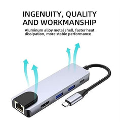 𝟏𝟓 𝐘𝐄𝐀𝐑𝐒 𝐖𝐀𝐑𝐑𝐀𝐍𝐓𝐘 New Version USB-C Hub, 5-in-1 Multiport Adapter with HDMI, USB 3.0 Ports, RJ45 Ethernet, Space Grey Aluminium Docking Station