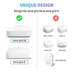 Wall Mount Holder for eero Pro 6e/Pro 6 Mesh Wi-Fi System,Outlet Wall Mount Stand Bracket for eero Pro 6e tri-Band Mesh,Wall Bracket for eero Pro 6 Extender Router Wire Organizer (1)