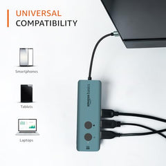 Amazon Basics Pro Series 6-in-1 USB HUB, USB-C PD 3, HDMI (4k@60Hz), USB 3.0-5 GBPS Data Transfer Speed, Aux 3.5, Docking Station with Instant Screen- On/Off and One-Click Mute Button (Turquoise)