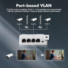 BUYFLUX PoE Switch 5 Port, 1 in 4 Out Extender, Repeater Support IEEE802.3af/at/bt Powered 90W, 100Mbps Ethernet Passthrough Switch, Extend 250m(328ft), Wall and Din-Rail Mount (POE Extender 1 X 4)