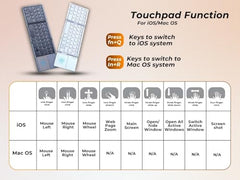BITECHKART Foldable Bluetooth Keyboard, Pocket Size Portable Mini BT Wireless Keyboard with Touchpad for Android, Windows, PC, Tablet, with Rechargeable Li-ion Battery_20 x 10 x 3 cm - Silver