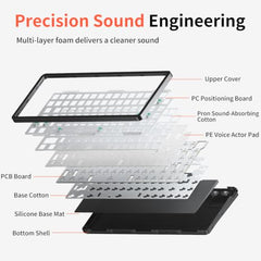 nuphy Air75 V3 Hot Swappable Wireless Mechanical Keyboard, 84 Keys 75% Custom Low Profile Keyboard with Knob, RGB Backlit, Gasket Mounted, Support Bluetooth/2.4GHz/USB-C,White-Red Nano