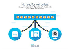 Cisco Business CBS350-24T Managed Switch, 24 Port GE, 4x10G SFP+, Limited Lifetime Protection (CBS350-24T-4X)