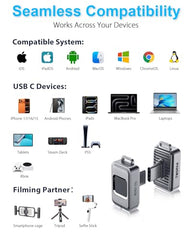 TWOPAN Nano SSD 256GB, USB-C External SSD with Fingerprint Lock Compatible with Steam Deck, PS5, Selfie Stick, Android, iPad, iPhone 17/16/15, MacBook, Travel and Backup