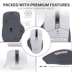 Amkette Hush Pro Epic M Rechargeable Wireless Mouse, Bluetooth Mouse | 3 Device Connectivity (2xBT&2.4G) with Top Mounted Device Switch Button, Silent Switches, Ergonomic Design, Upto 3200 DPI, Black