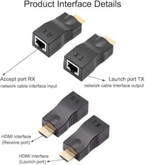 Atevon HDMI Extender over Cat5e/Cat6 Cable - 30M High-Speed 1080p Signal Transmission for TV, Projector & Home Theater - Easy Plug & Play Setup - Pack of 1