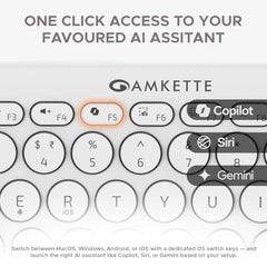 Amkette New and Improved Optimus BT 4 in 1 Multi Device Wireless Keyboard/Bluetooth Keyboard | One Click Device Switching and AI Access for Windows, MacOs, Android and iOS, Dual OS Layout (White)
