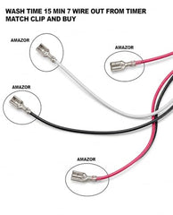 Sanavya® wash Timer Compatible for Whirlpool semi Automatic Washing Machine 15 Minute 7 Wire.