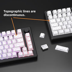 dagaladoo Cute PBT keycaps,Coffee Cat, XDA Profile Keyboard Keycaps