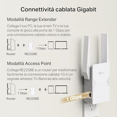 TP-Link AC1750 Universal Dual Band Range Extender, Broadband/Wi-Fi Extender, Wi-Fi Booster/Hotspot with 1 Gigabit Port and 3 External Antennas, Built-in Access Point Mode, 1750Mbps Speed (RE450)