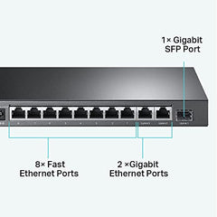 TP-Link 11 Port Unmanaged PoE+ Switch, 124W, Fanless, 8×FE+3GE(TL-SL1311MP)