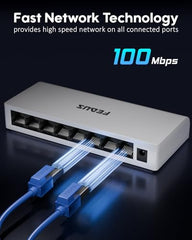 FEDUS Nextport-8000, 8 Port Gigabit Ethernet Switch 1000Mbps, High-Speed Network Splitter & LAN Hub, Plug & Play, Fanless, Desktop Switch for PC, Internet Cable, Laptop, Gaming, Router, NAS, CCTV, TV