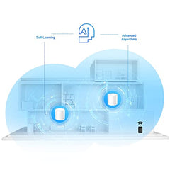 TP-Link Deco X20 Dual Band Next-Gen Wi-Fi 6 Mesh, AX1800 Whole Home WiFi System, Covers up to 5800 Sq. Ft,Replaces Routers and WiFi Extenders,Parental Control,Compatible with Alexa(3-Pack)(1800 mbps)