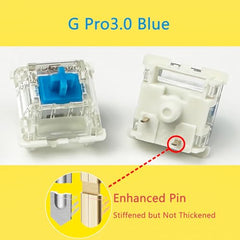 Zjmehty Gateron G Pro3.0 White Switches for Mechanical Keyboard,3-Pin 38gf Linear/Pre-Lubed/Pin-Enhanced Switches(108pcs,White,3-Pin)