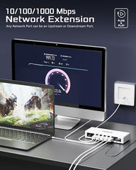 FEDUS Nextport-8000, 8 Port Gigabit Ethernet Switch 1000Mbps, High-Speed Network Splitter & LAN Hub, Plug & Play, Fanless, Desktop Switch for PC, Internet Cable, Laptop, Gaming, Router, NAS, CCTV, TV