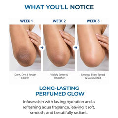 Aqueria Oil Control 3% Niacinamide French Face Serum for Oily & combination Skin with 2% BHA | Oil Free & Non Comedogenic Mattifying Anti Acne Serum | Fades Acne Marks & Reduces Dark Spots | Reduces Blackheads, Excess Oil & Bumpy Texture | Lightweight &…