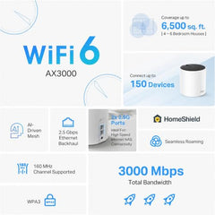 TP-Link Deco X15 Dual-Band AX1500 WiFi 6 Mesh Wi-Fi System Deco X15 2-Pack | Replaces Routers and Extenders | Covers up to 3,900 sq.ft. | 2 Gigabit ports per unit, supports Ethernet Backhaul