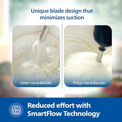 PHILIPS HL1681 Hand Blender, 300W Motor, Rust free steel arm | Easy single trigger operation |Specially designed blades |Ergonomically designed |Wall bracket for storage