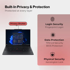 Lenovo Smartchoice ThinkPad E14, AMD Ryzen 7 250 (Coequal R7 8845HS), 16GB RAM, 512GB SSD, WUXGA IPS 14”(35.56cm), Win11, Office 2024, Black, 1.41Kg, 21T0S0FP00, FPR, Backlit,300Nits, 1Y Onsite,Laptop
