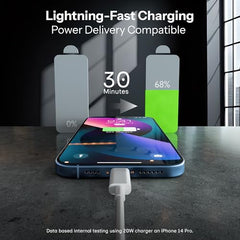 UNBREAKcable Iphone Compatible lightning to USB Fast Charging cable Compatible With iPhone 14/14 Pro/14 Pro Max/13/13 Pro/13 ProMax/12/11/XR/XS/X/8 S, iPad, PD 3.1 High-Speed Data Transfer