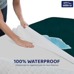 GADDA CO 100% Waterproof Premium Cotton Feel Mattress Protector King Size 78x72 Inch|Ultra Soft Breathable & Fitted Bed Protector Terry Cover Double Bed (6.5x6 feet, Fits 10 Inches, Grey)