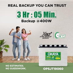Okaya Inverter with Battery Combo for Home, Office & Shops | ATSW 1700 12V Pure Sine Wave Inverter 1450VA with 36 Months Warranty & OPSJT19048 160Ah Battery with 48 Months Warranty