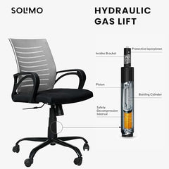 Amazon Brand - Solimo Worklo Mid Back Office Chair for Work from Home | Study | Revolving | Computer (Heavy Duty Powder Coated Metal Base, Stylish Black Mesh)