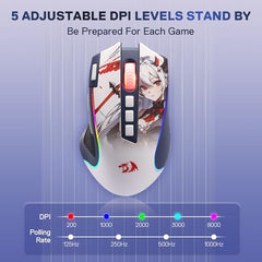 Redragon M612AK PRO RGB Gaming Mouse, 8000 DPI Wired/Wireless Optical Mouse with 9 Programmable Buttons & 7 Backlit Modes, BT & 2.4G Wireless, Software Supports DIY Keybinds Rapid Fire Button