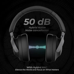 ZEBRONICS SILENCIO 111, Wireless Headphone, Hybrid ANC (50dB), 55*Hrs Backup, Transparency Mode, 40mm Titanium Drivers, 3 EQ Modes, ENC, Gaming Mode, Dual Pairing, Rapid Charge, Bluetooth v5.4 (Black)