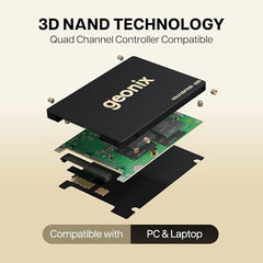 GEONIX 256GB 2.5-Inch SATA III Internal SSD, 6Gb/s Solid State Drive, Up to 570MB/s Read & 500MB/s Write Speed, SSD for PC & Laptop, 5-Year Warranty