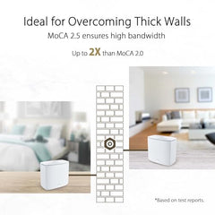 ASUS ZenWiFi AX Hybrid(XC5) AX3000 + MoCA 2.5 Mesh WiFi 6 System (2pk) - Whole Home Coverage up to 3,500 Sq.Ft. & 4+ Rooms for Thick Walls, AiMesh, Lifetime Security, Easy Setup