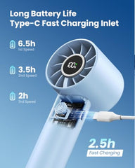 Gaiatop Powerful Hand Fan, Portable Personal Fan Handheld Fan, 3 Speed Foldable Desk Fan with Digital Display, 2000mAh USB Rechargeable Fan for Indoor Outdoor