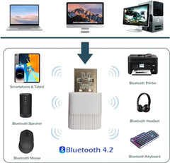 CLUSPEX USB WiFi Bluetooth Adapter, 600Mbps Dual Band 2.4/5Ghz Wireless Network External Receiver, Mini WiFi Dongle for PC/Laptop/Desktop