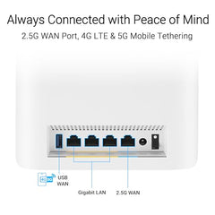 ASUS ZenWiFi BT6 Tri-Band WiFi 7 Mesh, 9.4 Gbps, 3000 sq.ft. (1pk), 2.5G WAN Port, Security and Parental Controls Included, Smart Home Master SSIDs, 4G & 5G Mobile Tethering