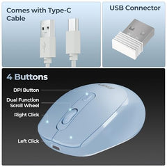 Foxin Flow Wireless Mouse with Rechargeable Battery, Bluetooth & 2.4 Ghz Dual Connectivity, 4 Buttons, Upto 1600 DPI, Type-C Charging | Ergonomic Office Mouse for Laptop, MacBook, PC | Green
