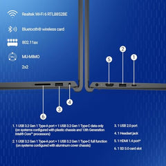 Dell 15 (Previously Inspiron) Laptop, 14th Gen Intel Core i3/Core 3 100U Processor, 8GB DDR4, 512 SSD, 15.6" FHD 120Hz IPS AG 250 nit Display, Win 11 + Office H&S 2024, Carbon Black, 1.63Kg