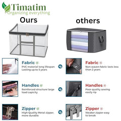 Timatim Transparent Plastic Clothes Cover Organiser for Wardrobe PVC Storage Bag for Saree, Shirts, Clothes, Lehenga Blankets Bedsheets Garment Protector Cover (Pack 2 pcs., Large (45x33x25 cms))