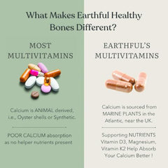 Earthful Multivitamin for Women 40+, 50+, Nearing Menopause | Improved Immunity, Hormonal Health, Skin, Hair & Bone Health | 100% Natural and Plant Based with 12 Vital Vitamins, Herbs | Pack of 2