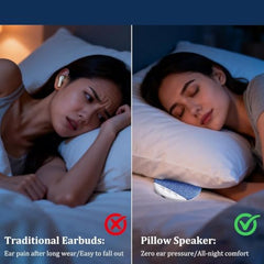 Clefairy Mini Portable Flat Under Pillow Speakers, with White Noise Timer Wireless Sleep Aid with Stereo Bass Private Sleep Headphones for Adult Kids,Bluetooth Sleep Pillow Speakers