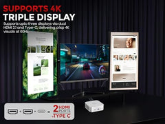 SKULLSAINTS Helix Core Series, Onboard LPDDR5, Dual NVMe PCIe SSD, USB 3.2, USB-C 10Gbps/4K, 2.5Gbps LAN, Wi-Fi 6, BT 5.2, 4K Triple Display Mini PC (i3-1215U, 12+512, Win 11 Pro)