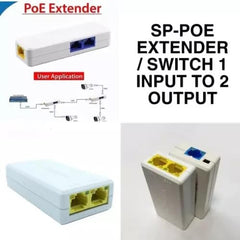 MakWorld POE Repeater 10/100Mbps 1 to 2 POE Extender Networking Device, Supports 2 Cameras up to 100M, External Power not Required