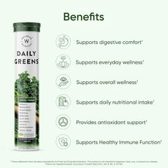 Wellbeing Nutrition Daily Greens | Wholefood Multivitamins with Vitamin C, Zinc, B6 for Immunity & Detox with Organic Certified Plant Superfoods & Antioxidants (15 Effervescent Tablets) Pack of 2