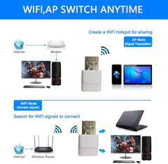 CLUSPEX USB WiFi Bluetooth Adapter, 600Mbps Dual Band 2.4/5Ghz Wireless Network External Receiver, Mini WiFi Dongle for PC/Laptop/Desktop