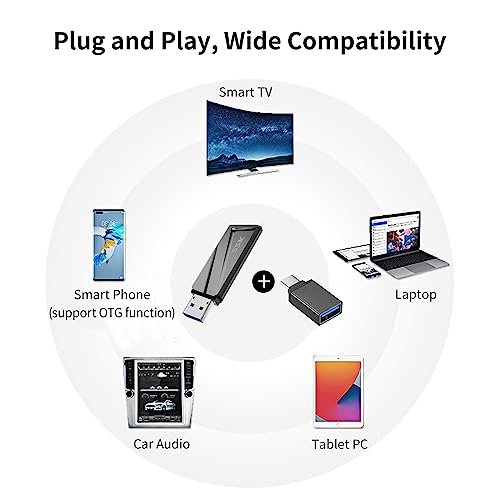 SSK 128GB External SSD Solid State Flash Drive 550MB/s Super-Fast Transfer Speed USB 3.2 Gen2 Thumb(Jump) Drive Memory Stick + USB C Adapter for Type-c Smartphone, Laptop, MacBook/Pro/Air and More