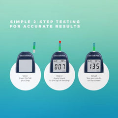 On Call Plus Glucometer with 10 FREE strips from ACON USA